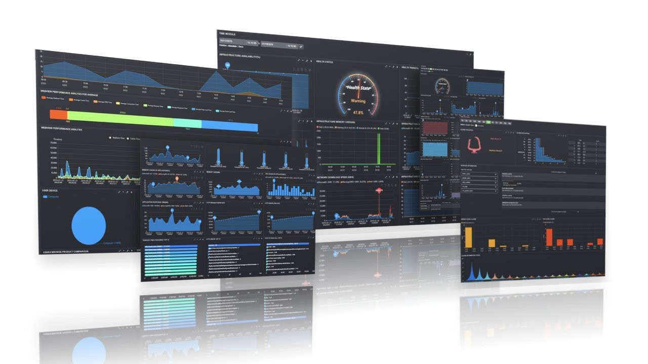 空調遠程控制系統的價值是什么